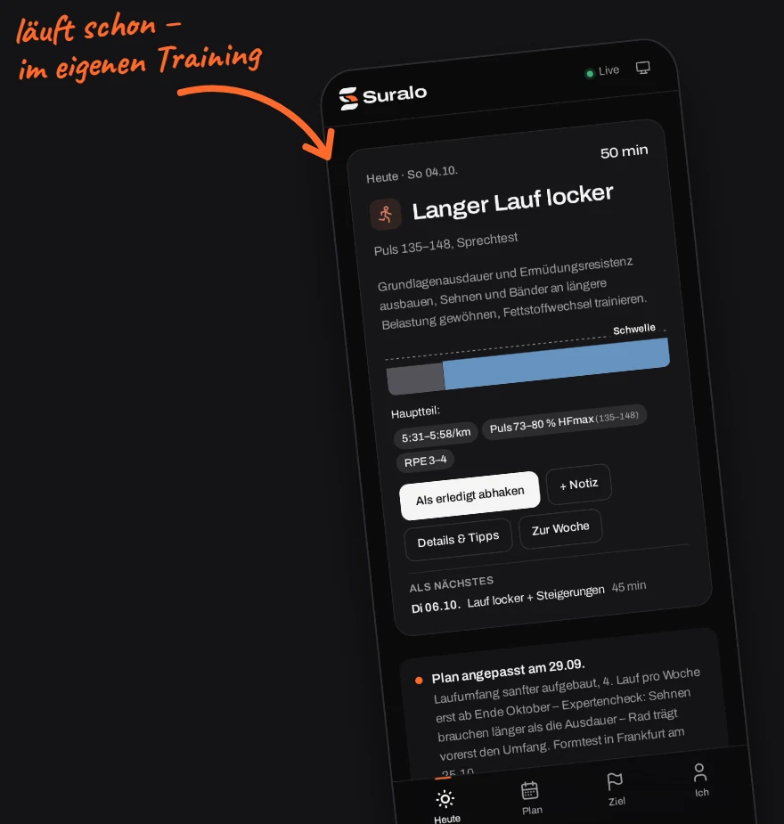 Suralo auf dem Smartphone: Tagesansicht mit der Einheit „Langer Lauf locker“, Pulsbereich, Pace und dem Hinweis, wann der Plan zuletzt angepasst wurde. Handschriftliche Notiz: läuft schon – im eigenen Training.