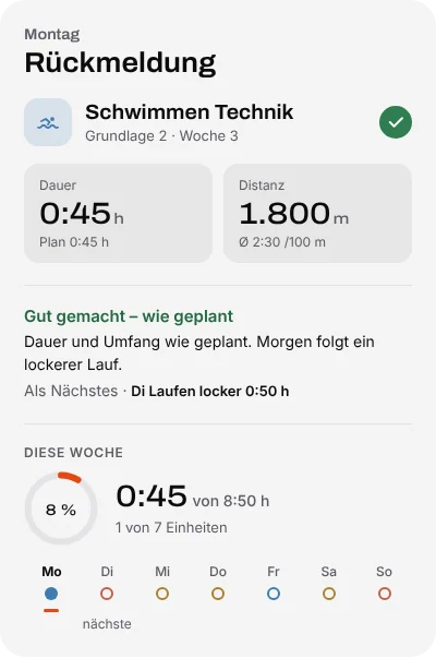 Suralo-Rückmeldung Montag: Schwimmen Technik erledigt, 45 Minuten, 1.800 Meter, wie geplant. Als Nächstes Dienstag Laufen locker.